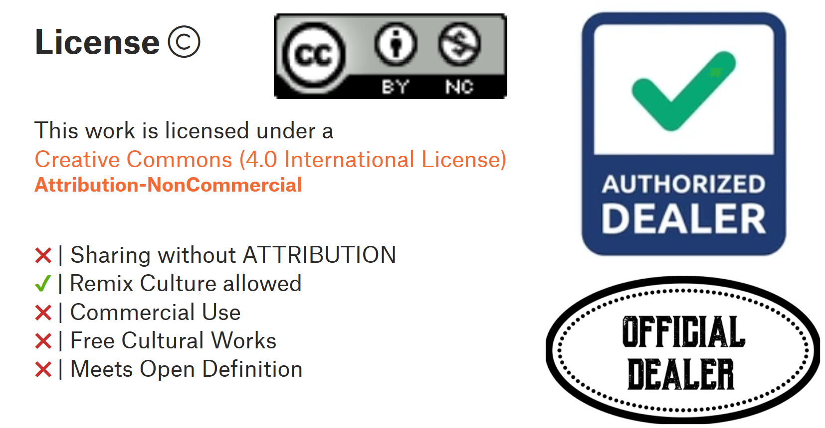 cc-Licence